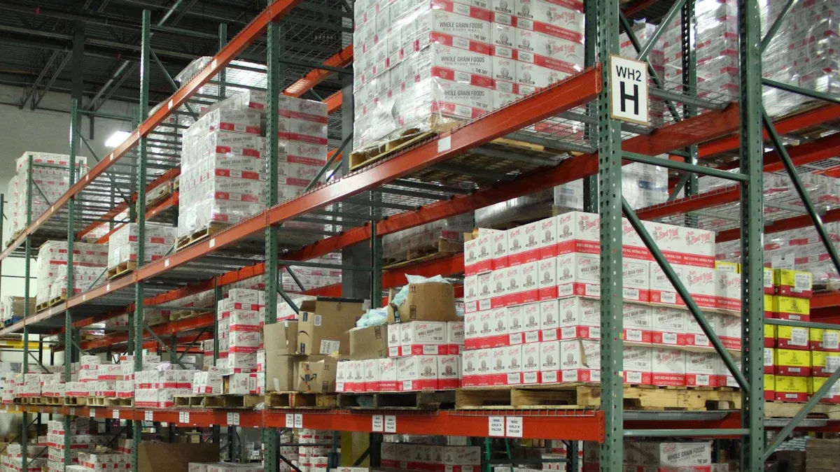 Factors Affecting Lead Times